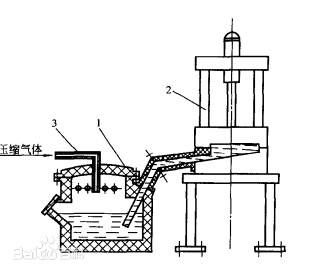 金具低壓機(jī) 金具低壓機(jī)